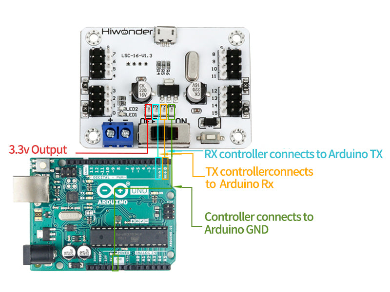 LSC-16: Hiwonder 16 Channel Servo Controller with Over-Current Protect