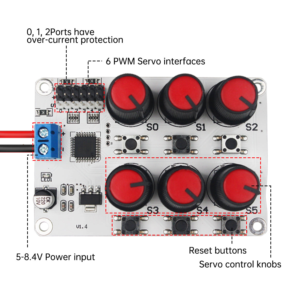 Servo Tester Controller