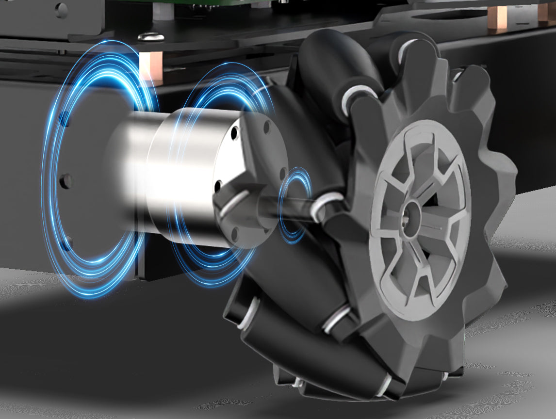 High-performance Encoder Geared Motor