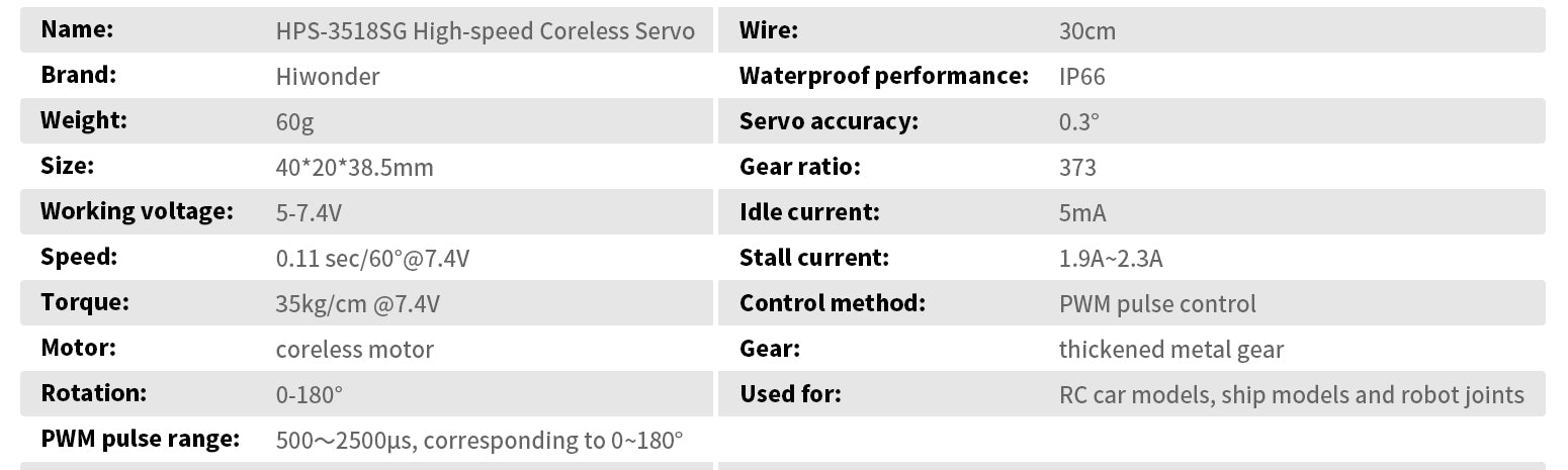 Hiwonder HPS-3518SG 35kg Coreless Digital Servo Metal Gear and Waterpo