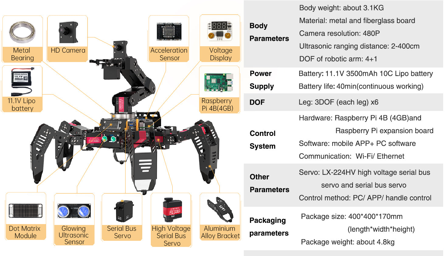 enter image title here enter image description here