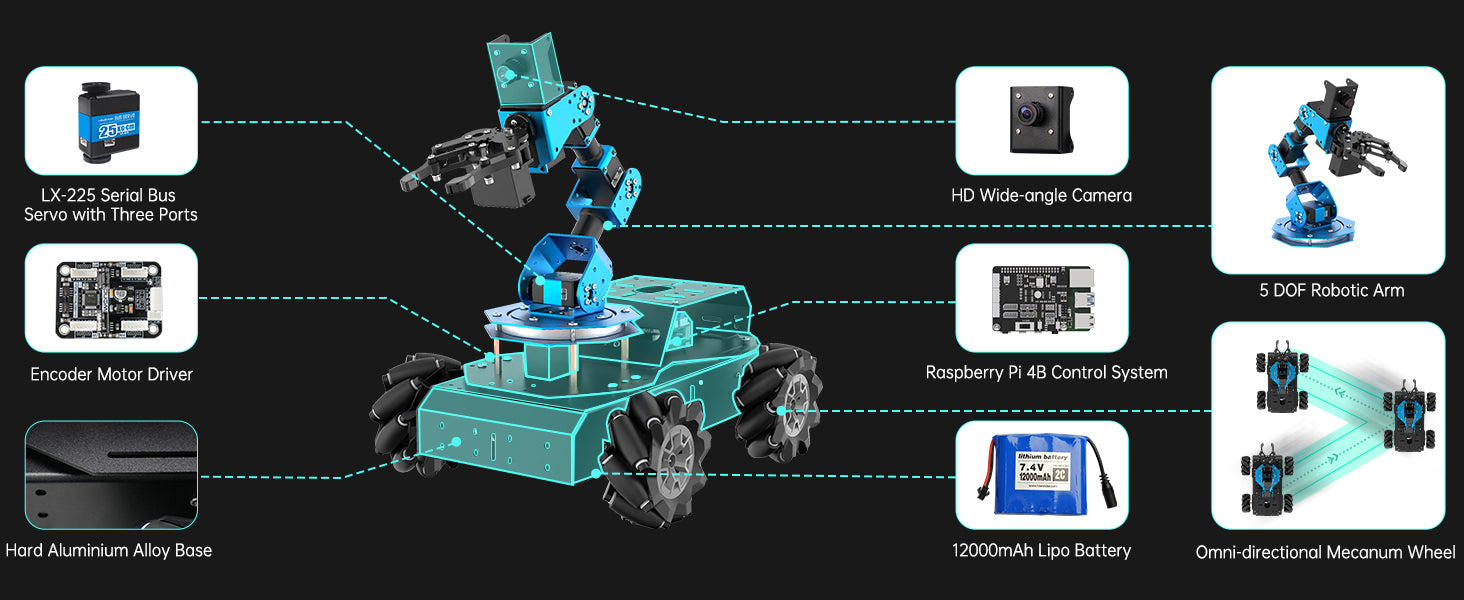 ArmPi Pro ROS Robot Chassis with Robot Arm – AI-ROBOO