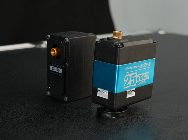 High-performanceSerial Bus Servo