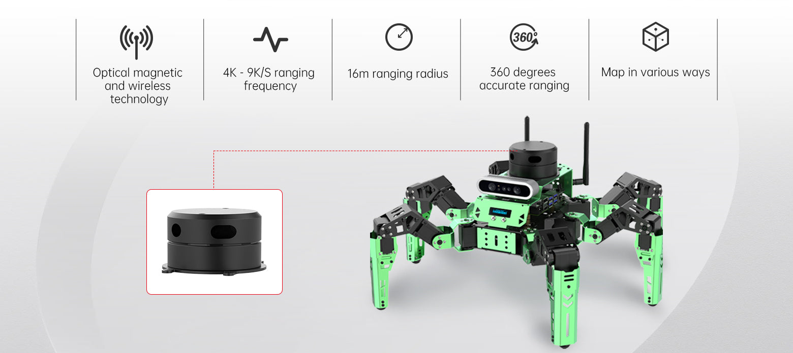 phage ros hexapod robot python programming with depth... JetHexa ROS Hexapod Robot Kit With Jetson Nano - ThinkRobotics ...