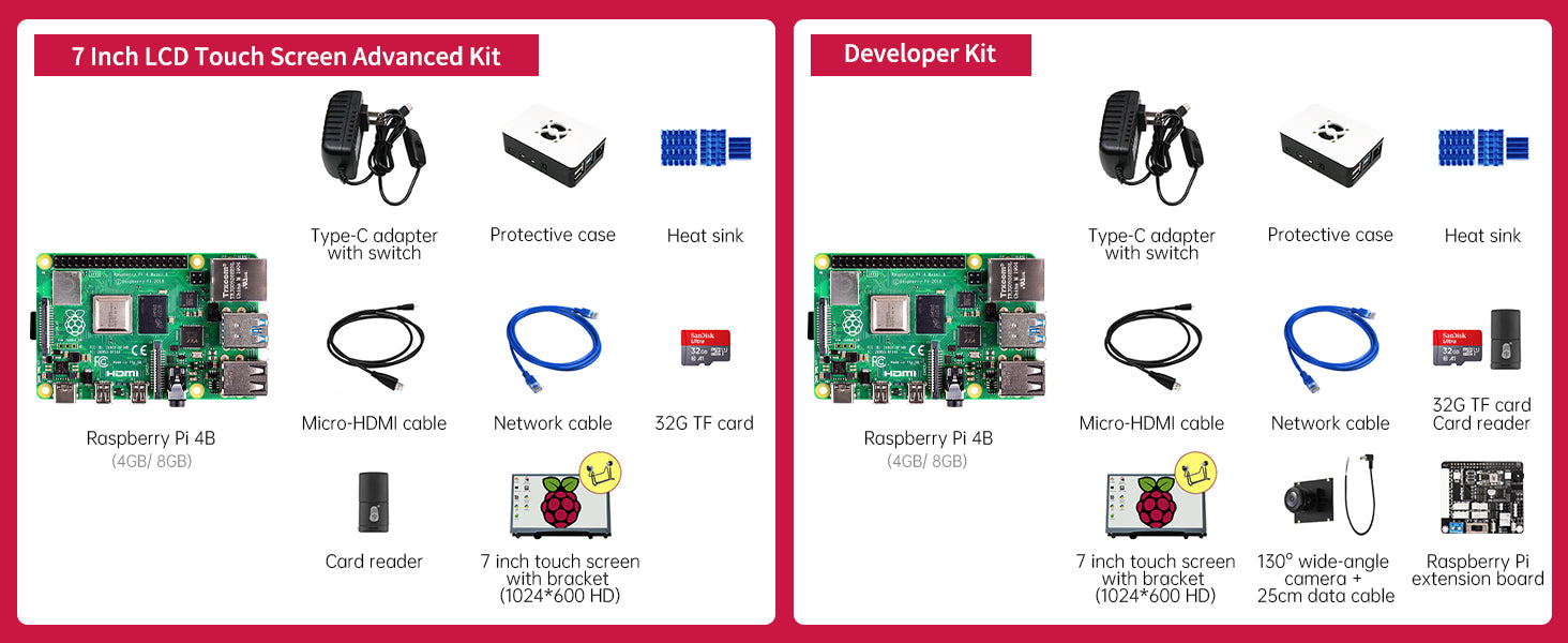 Raspberry Pi 4B 4G/8G Board For Python Programming AI Vision Deep Lear ...