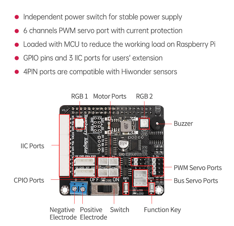 Raspberry Pi 4B 4G Board For Python Programming AI Vision Deep Learnin ...