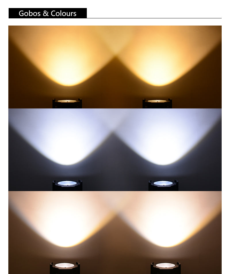 BETOPPER COB Warm White & Cold White & Warm Yellow Stage Par Light 100W LC001-H Professional Led Light DMX