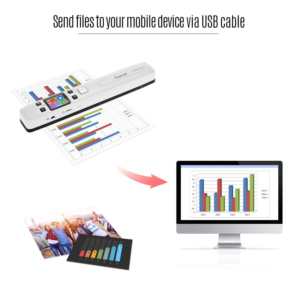 Portable Document Images Scanner