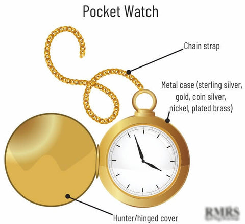 pocket watch