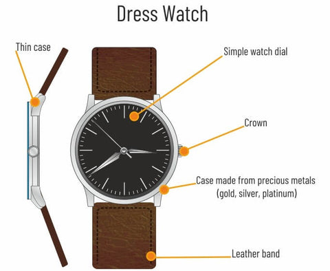 dress watch