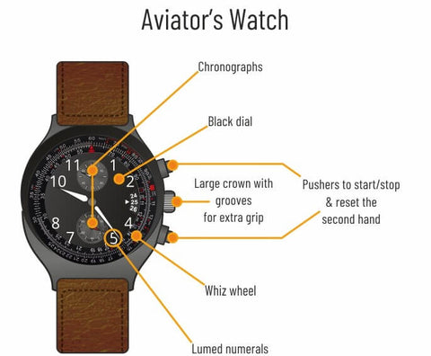 aviator watch