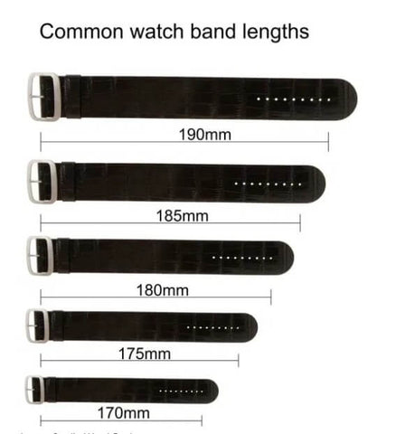 watch band