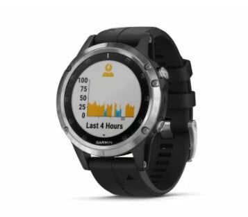 Garmin Fenix 5 Plus