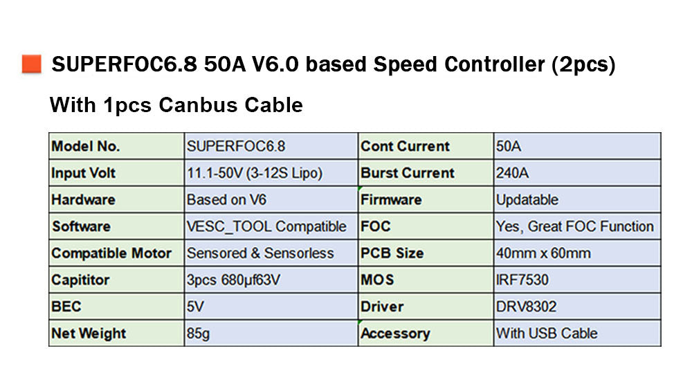 Maytech SUPERFOC6.8 50A VESC6-based speed controller compatible to VESCtool for Electric Skateboard/Longboard/Fighting Robots/UAV Drone/E-bike/E-scooter/Lawnmower Robot/ Camera motorized dolly, etc