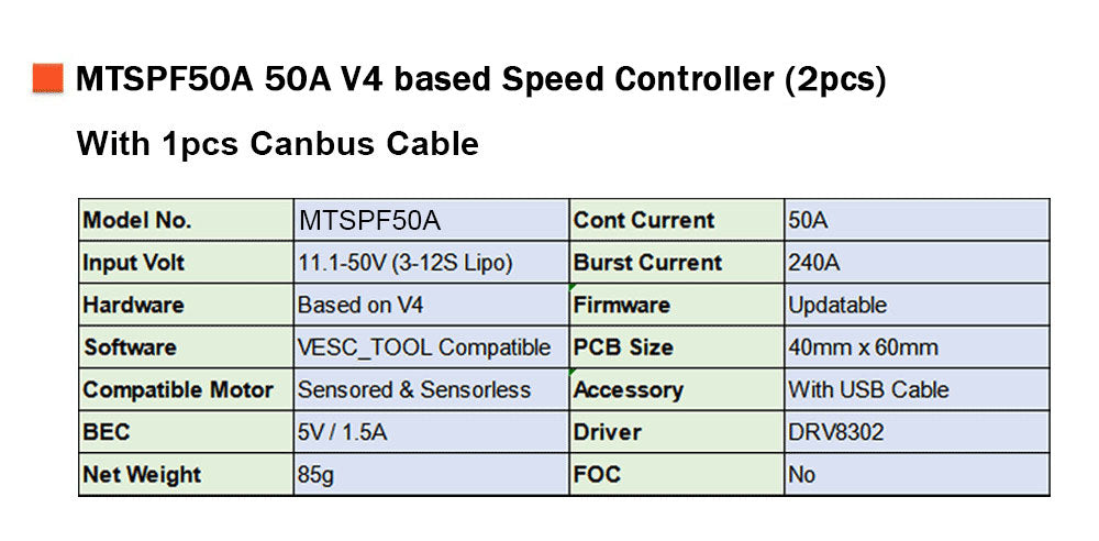 Maytech MTVESC50A Electric Speed Controller based on V4.12 for Electric Skateboard/Fighting Robots/ Camera Motorized Dolly / Smart Robot Lawnmower