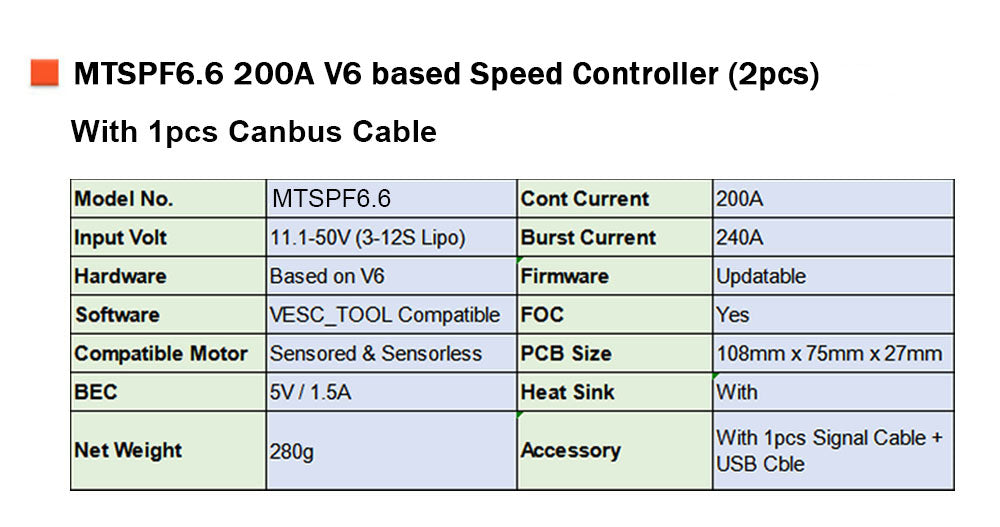 Maytech 200A VESC6-based Speed Controller for Electric Skateboard Mountainbaord E-bike/E-scooter Powerful MTSVESC6.6 Lawnmower Robot/ Camera motorized dolly