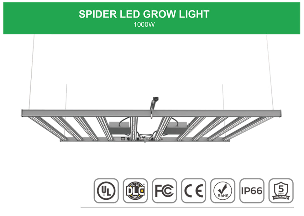 480 Watt LED Grow Light - 62,400 Lumens - Commercial Vela Series - Pro  Cannabis Max Growth- Full Spectrum Wavelength