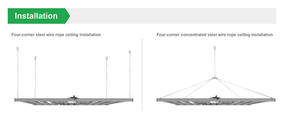 Lámpara de cultivo LED de 1000 vatios