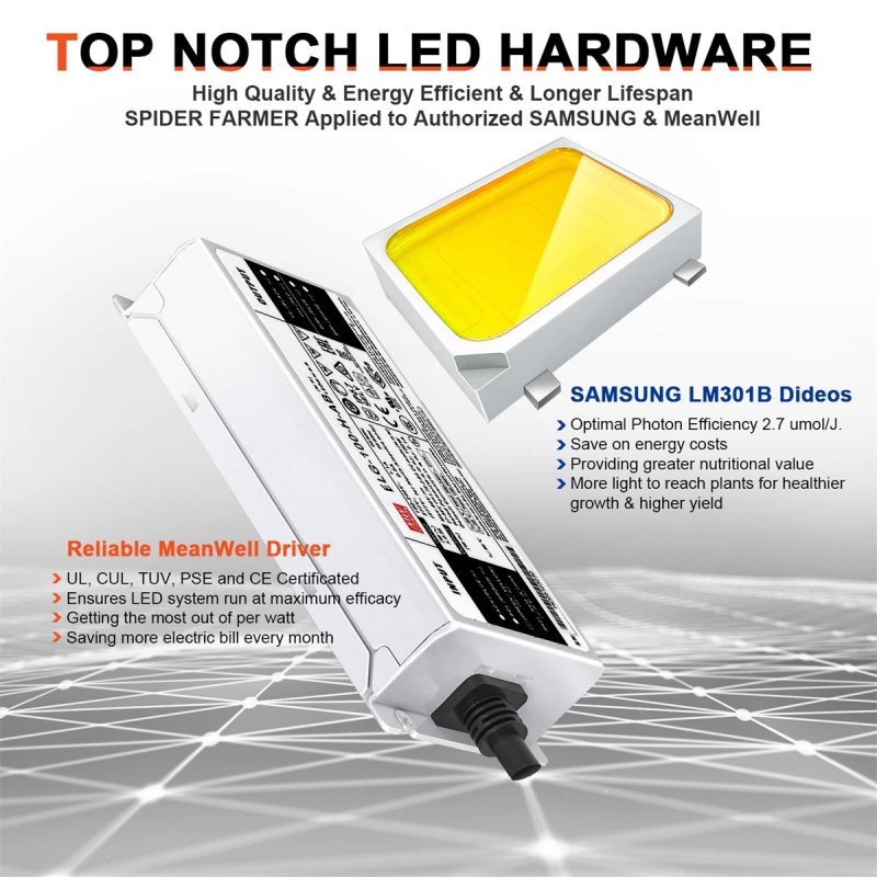 4000 watt deals led grow light