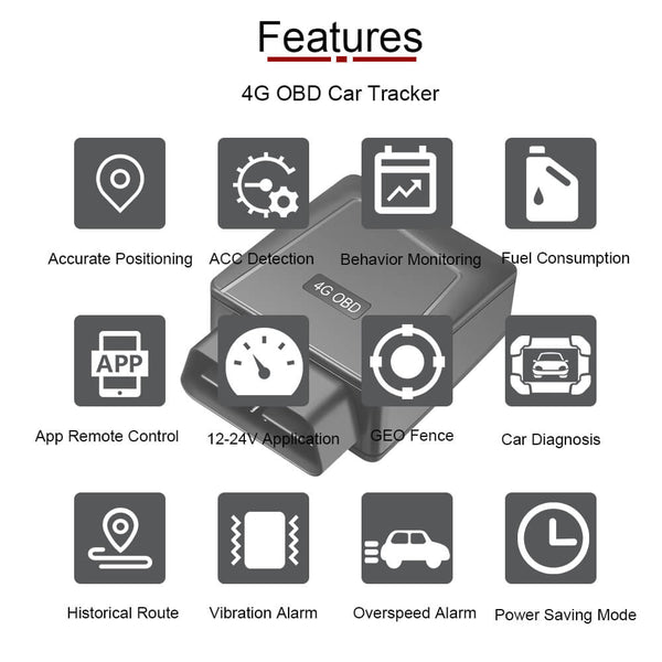 4G OBD TRACKER