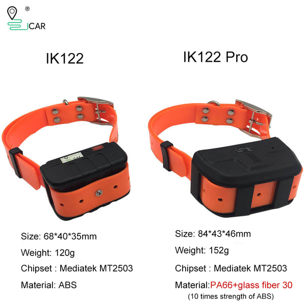difference of IK122 AND IK122 PRO