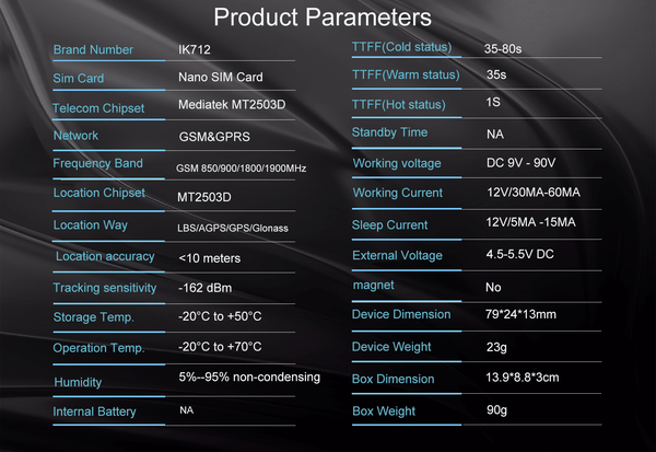CAR TRACKER parameters
