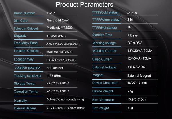 IK207 MINI GPS TRACKER PARAMETERS