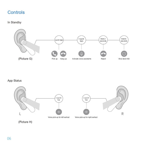 TimeKettle M2 Translation earbuds real time spanish to English