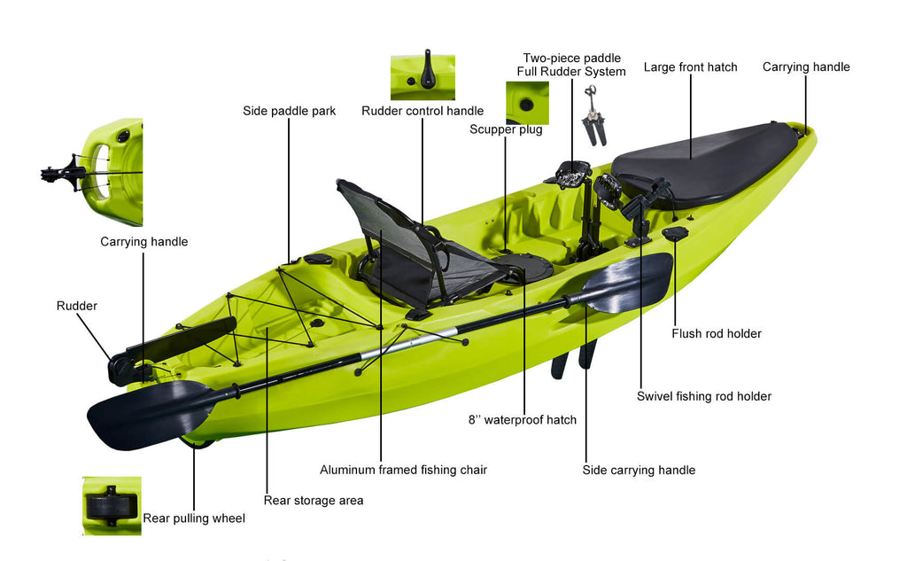 Evolution 10.5 PDL Kayak