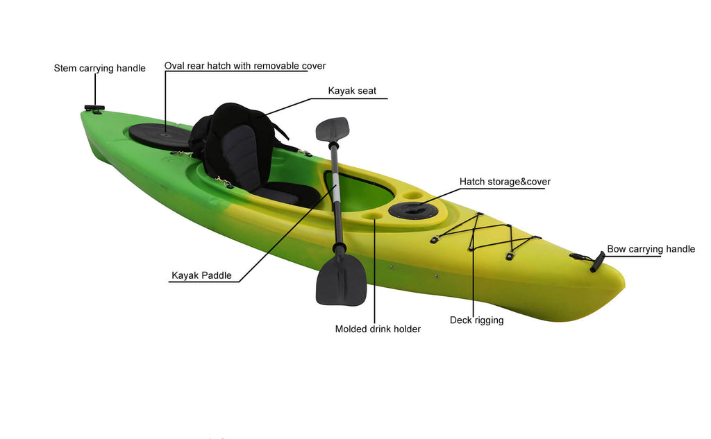 Navigator Kayak