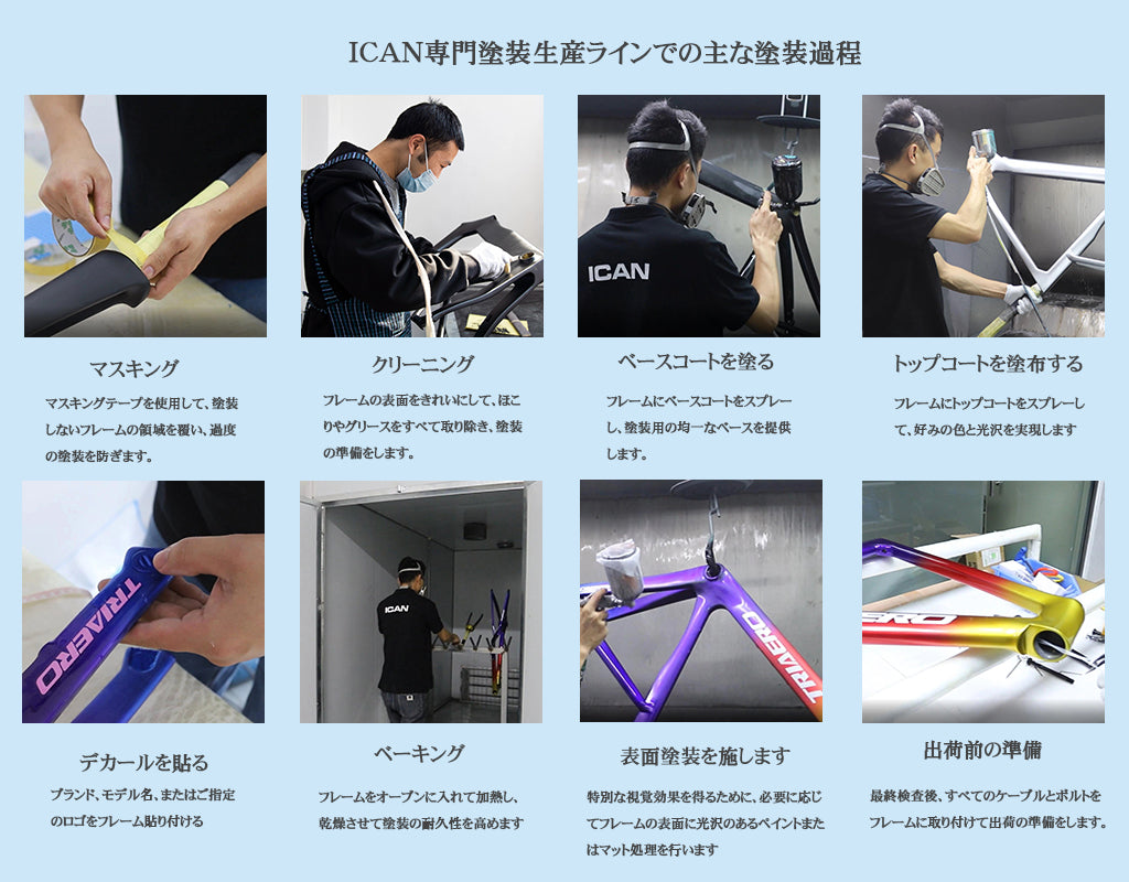 フレーム塗装過程