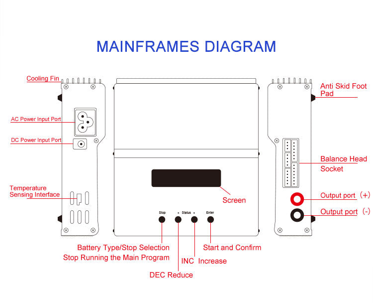 imax b6 ac