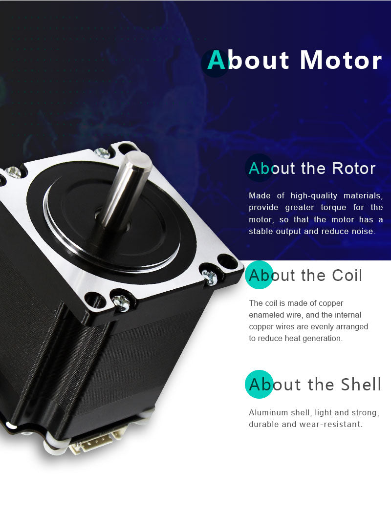 Stepper Motor Controllers