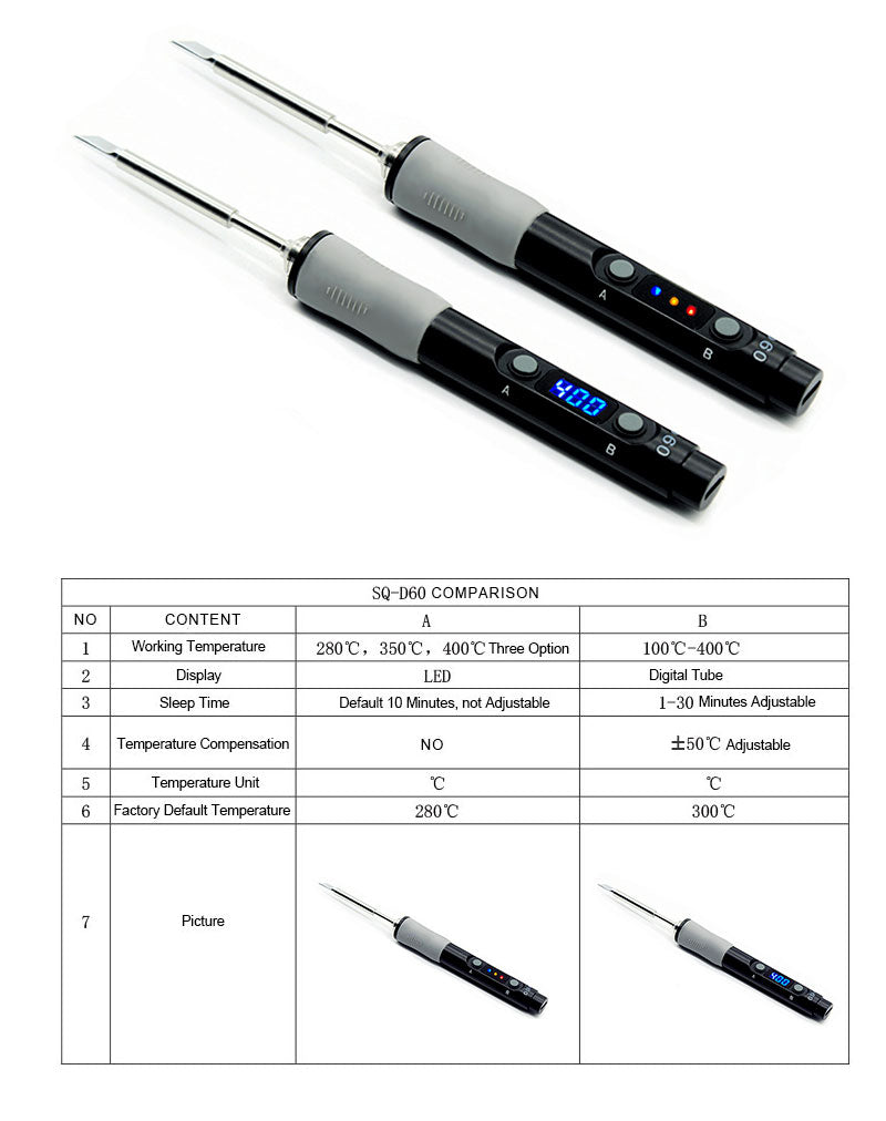 soldering iron home depot