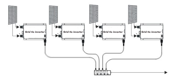 Temank, 1000W GTI Grid Inverter, GTI-1000, Indoor Design
