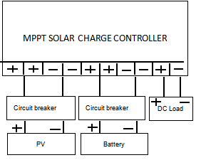 MPPT Solar Charger Controller