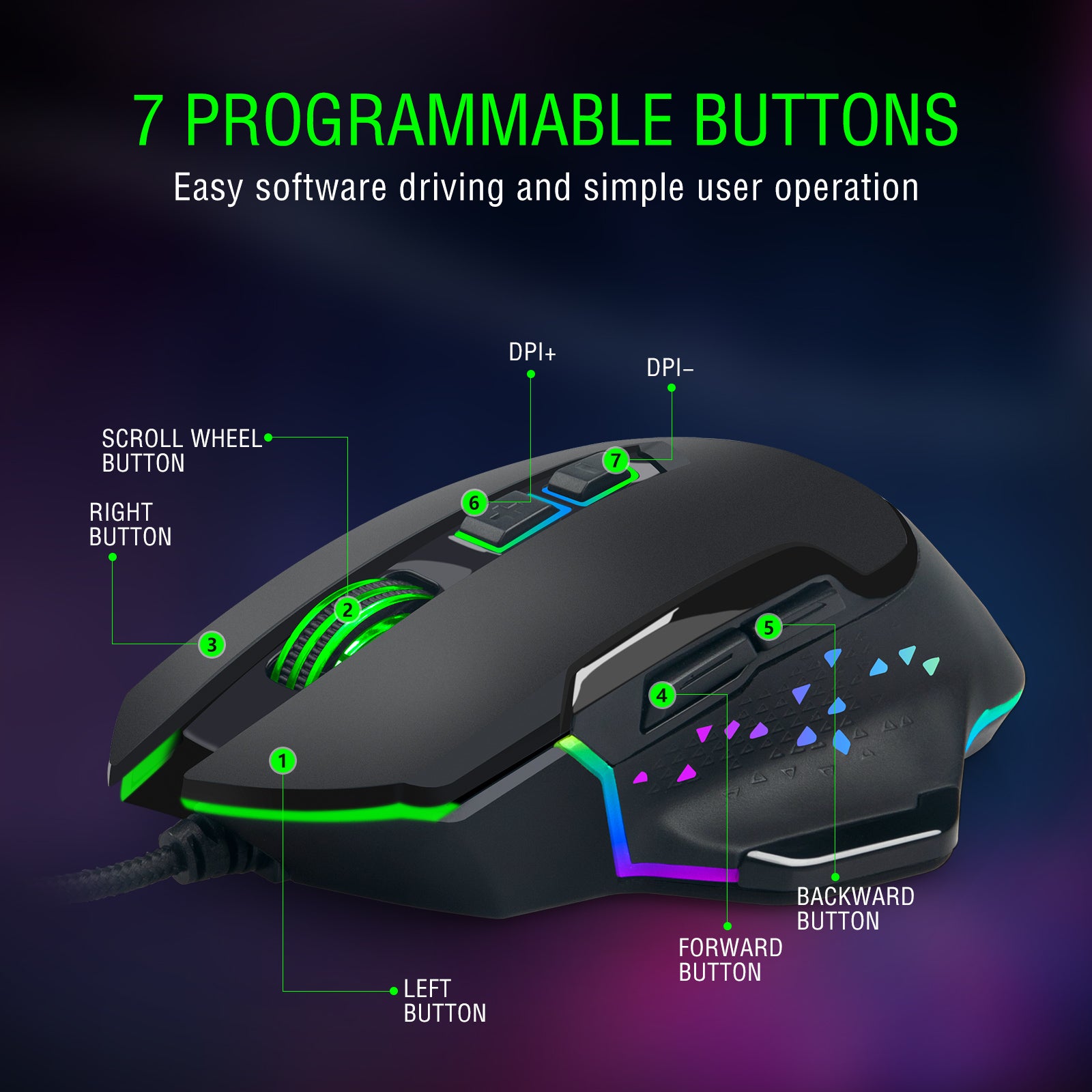 Gaming RGB Wired Mouse GT791