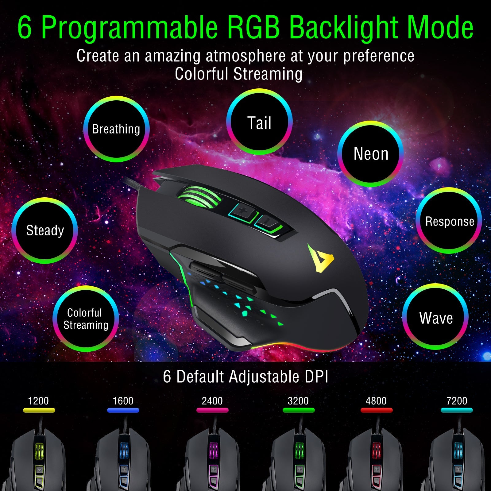 Gaming RGB Wired Mouse GT791