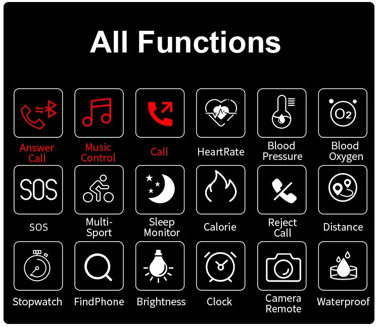 functions of T3 Pro Smart Watch – PINGKO