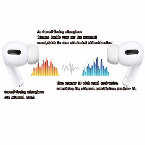 Pingko New Bluetooth Earphone in white
