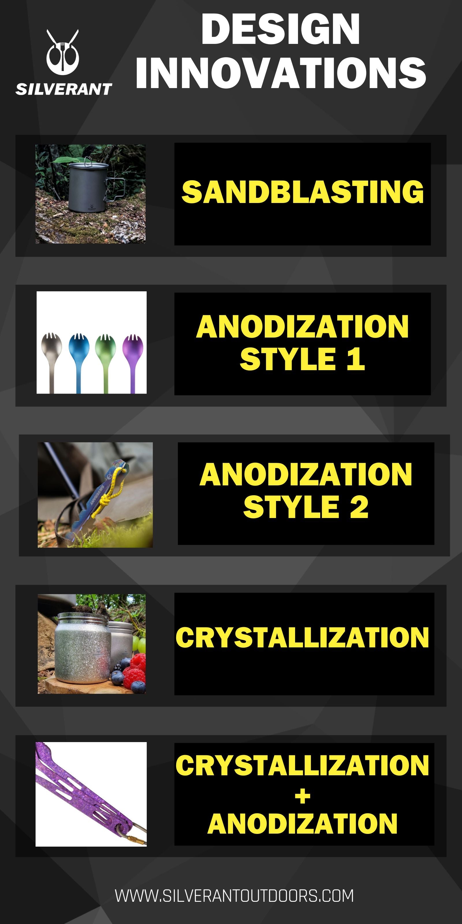 Design Innovations