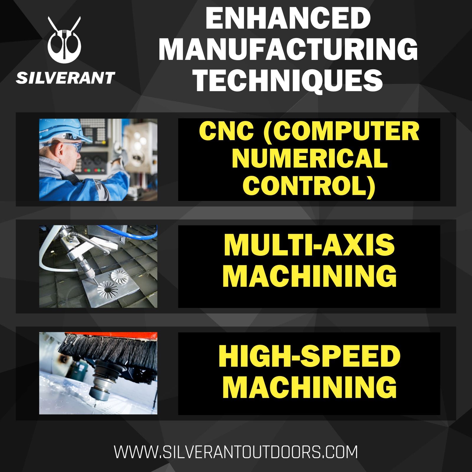 Enhanced Manufacturing Techniques