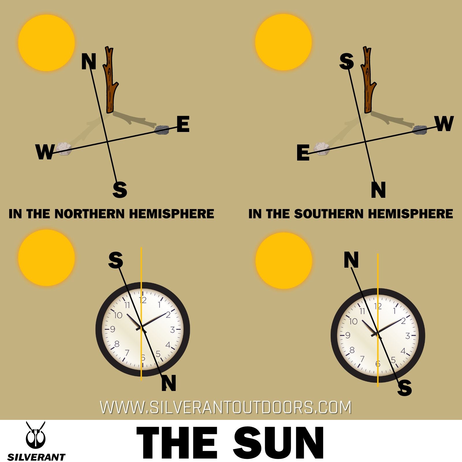 The Sun - SilverAnt Outdoors