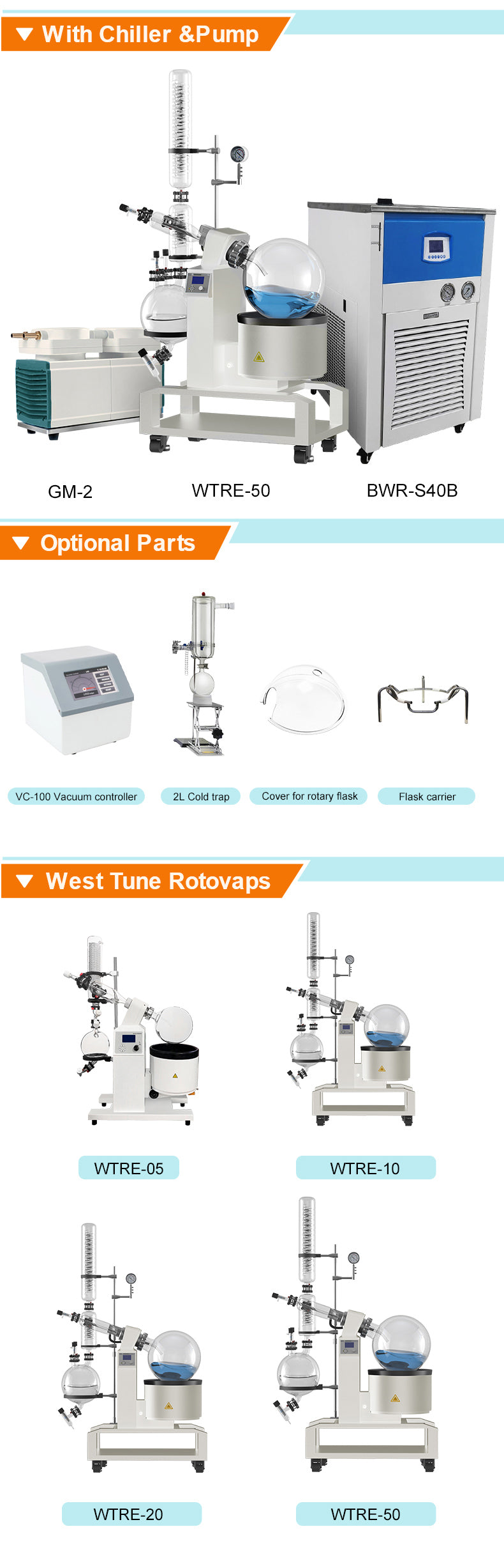 50L Rotary evaporator