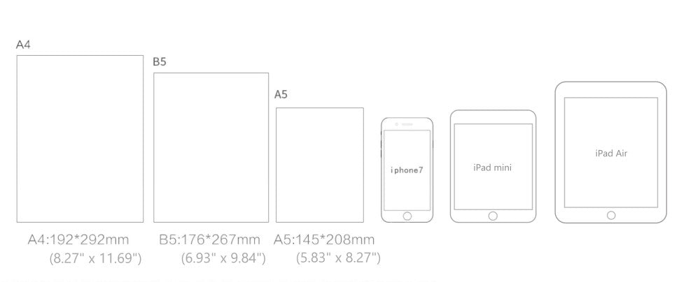 a5 paper size