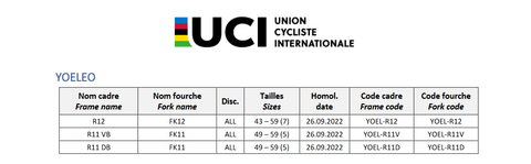 Uci shop frame list