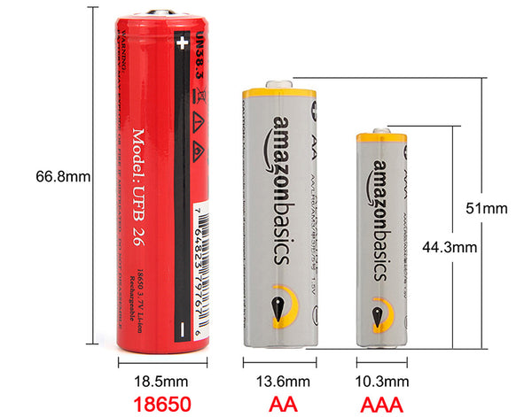 ultrafire battery