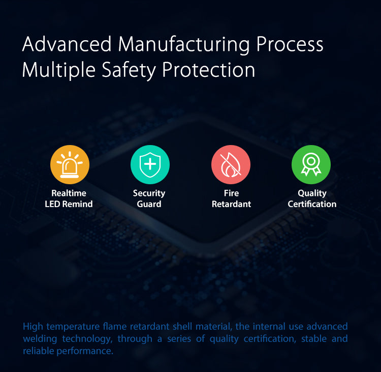 Advanced Manufacturing Process Multiple Safety Protection