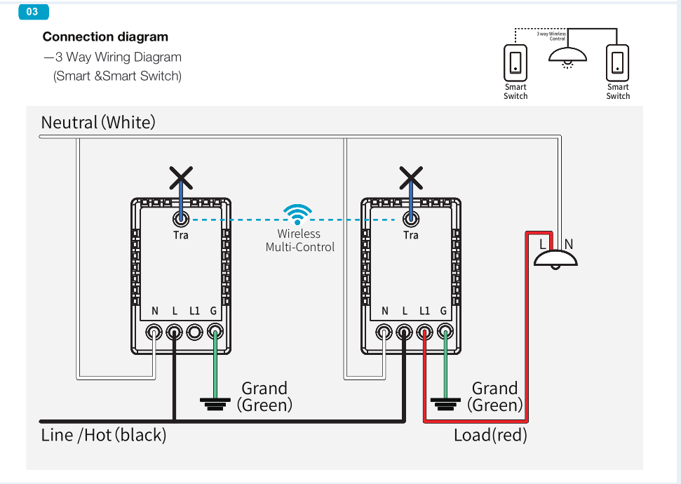Wiring Diagram Of Our Smart Single Pole 3 Way Switch Moes