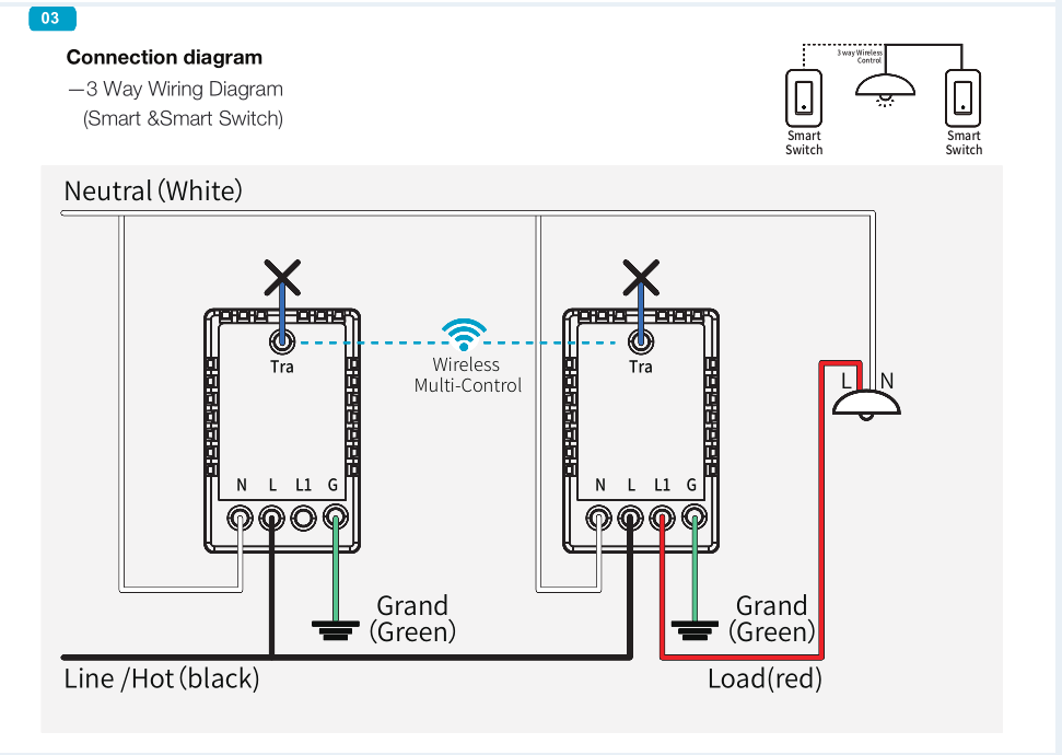 3 Way Smart Switch Wiring Diagram - 3 Way Switch Wiring Diagram & Schematic